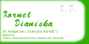 kornel dianiska business card